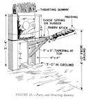 FIGURE 20.--Parry and thrusting dummy