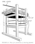 FIGURE 22.--Press for construction of thrusting dummies