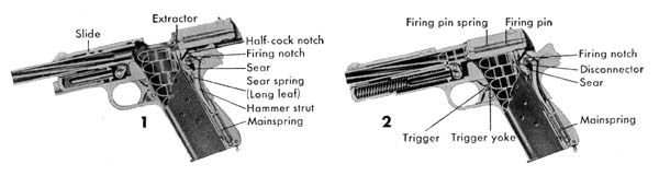 .45 caliber pistol cutaway