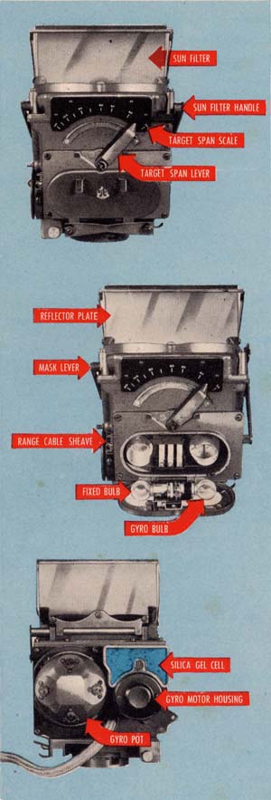 Mark 18 gun sight showing contrrols