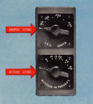 Altitude and Airspeed Unit