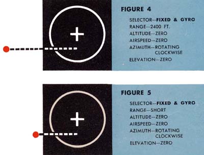 Fig 4 & 5