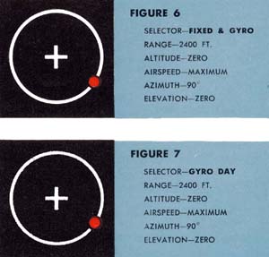 Fig 6 & 7