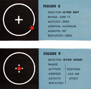 Fig 8 & 9