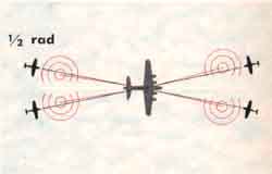 aiming with 1/2 rads