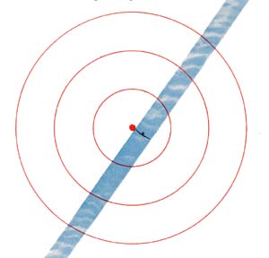 Single engine fighter in ring sight