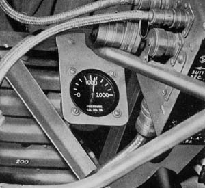 Hydraulic pressure gauge