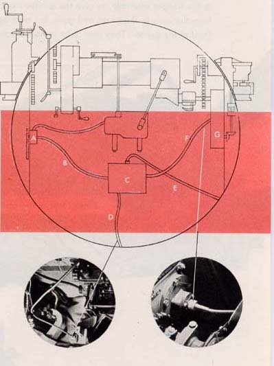 flexible shaft connections