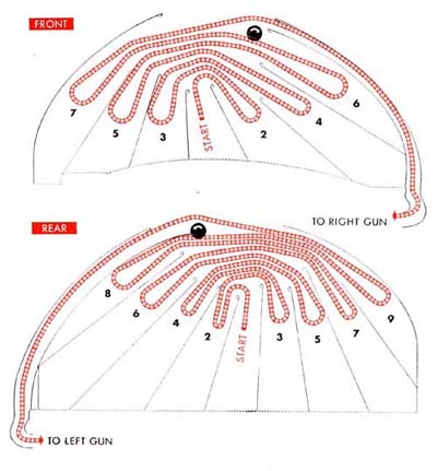 Belt feeding patterns