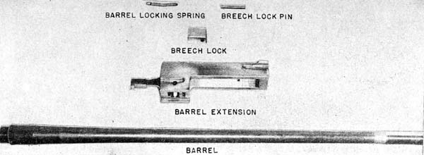 The barrel group.