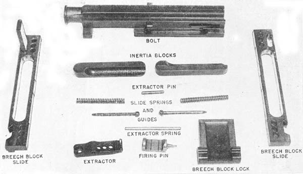 The breech bolt group