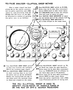 RDJ Pulse Analyzer