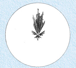 ideal pattern of a lobe switching radar