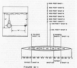 Figure 18-1